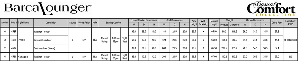 Barcalounger Casual Comfort Collection Recliner Chair Dimensions