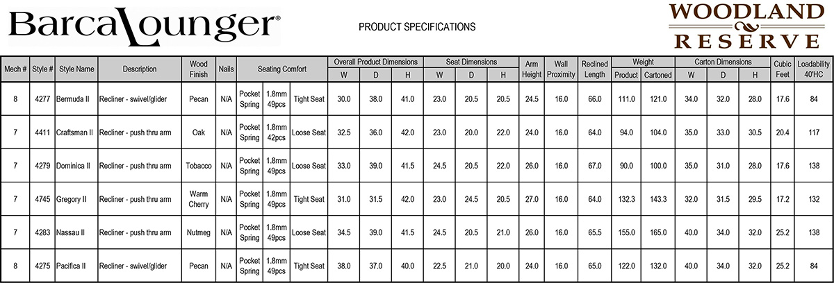 Barcalounger Woodland Reserve Recliner Chair Dimensions